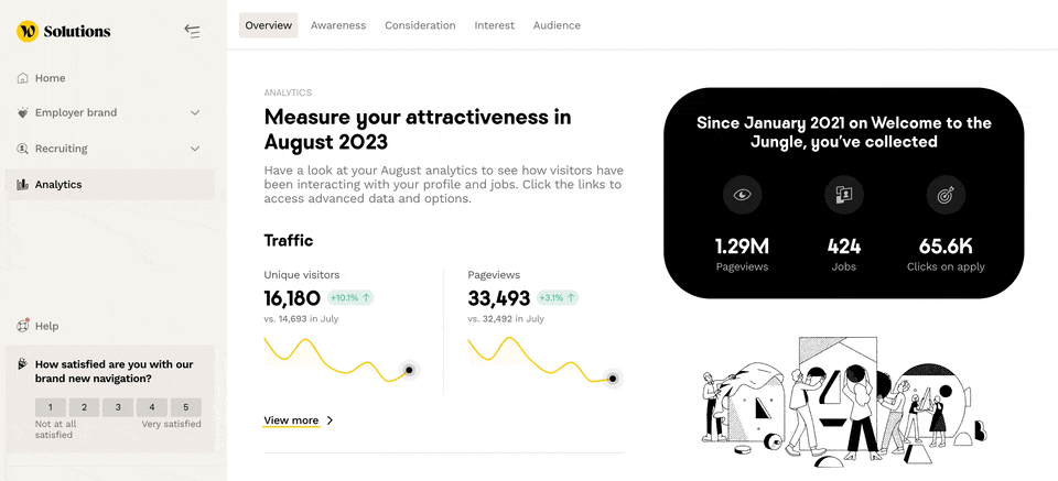 Analytics Gif- nav + toolbox EN.gif